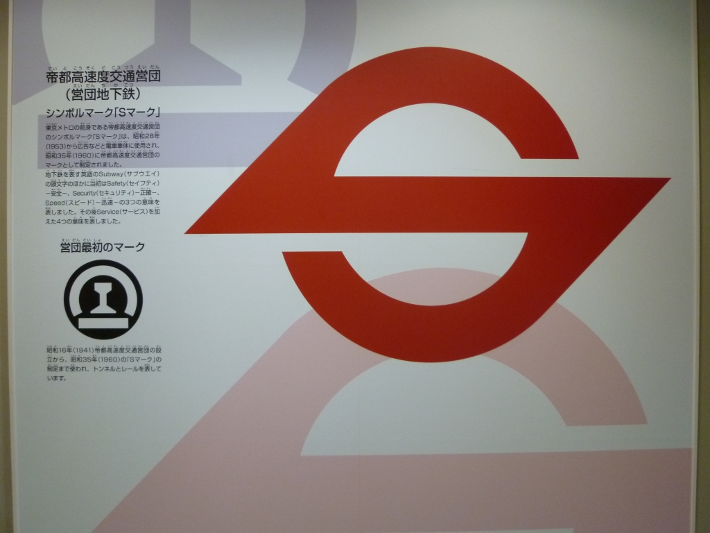 幻想連邦機構 中央情報局・地下鉄博物館レポート